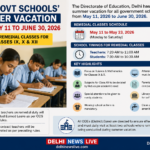 Delhi Govt Schools’ Summer Vacation From May 11 to June 30; Special Remedial Classes for Classes IX, X & XII
