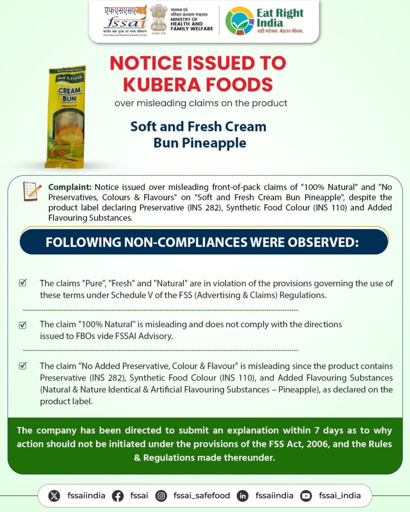 FSSAI Issues Notices to Lotte India, Ferns N Petals and Kubera Foods Over Alleged Misleading Claims and Labelling Violations FSSAI Issues Notices to Lotte India, Ferns N Petals and Kubera Foods Over Alleged Misleading Claims and Labelling Violations