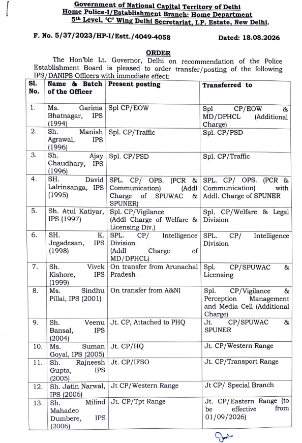 Delhi Police Gets New Team as LG Orders Transfer, Posting of 43 IPS and DANIPS Officers Delhi Police Gets New Team as LG Orders Transfer, Posting of 43 IPS and DANIPS Officers
