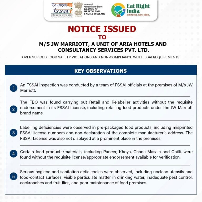 FSSAI Issues Notices to Andaz Aerocity and JW Marriott Delhi Over ‘Serious’ Food Safety Violations FSSAI Issues Notices to Andaz Aerocity and JW Marriott Delhi Over ‘Serious’ Food Safety Violations