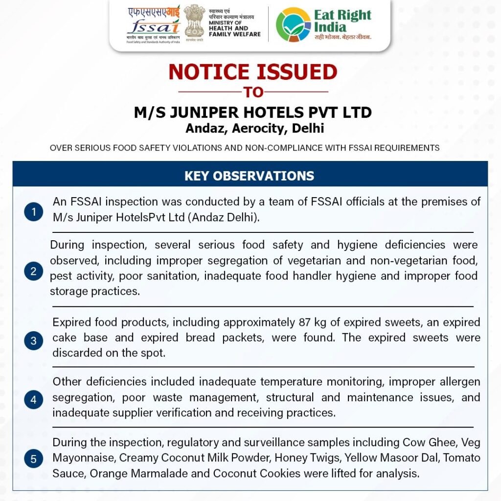 FSSAI Issues Notices to Andaz Aerocity and JW Marriott Delhi Over ‘Serious’ Food Safety Violations