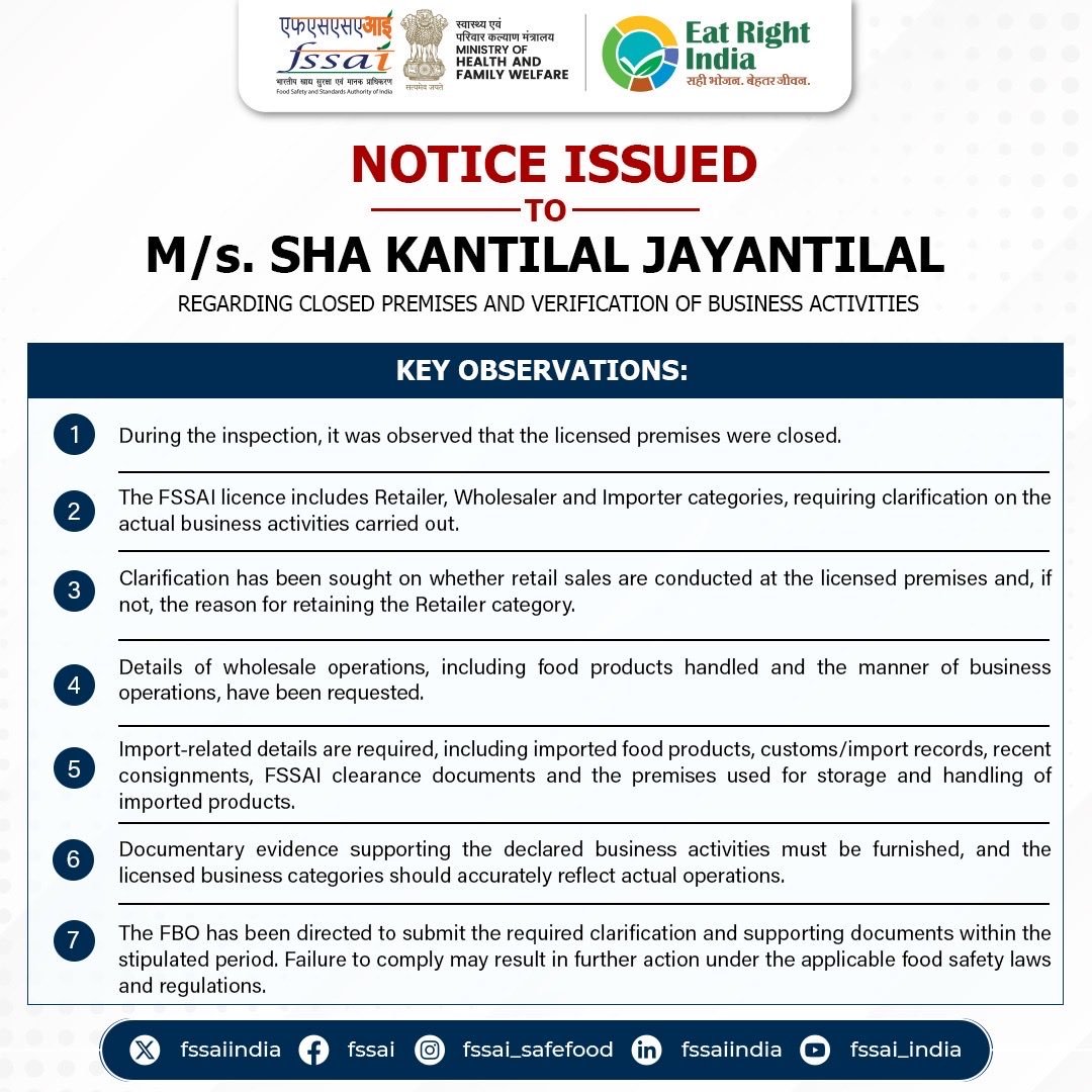 FSSAI Sanctions Prosecution Against Priyagold Maker, Dodla Dairy and Ueir Organic Foods FSSAI notice seeking clarification of Sha Kantilal Jayantilal’s licensed premises and business activities.