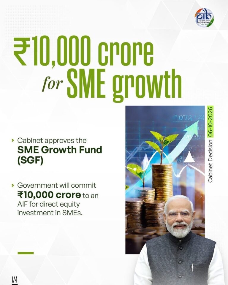 Complete official PIB graphic announcing the ₹10,000-crore SME Growth Fund