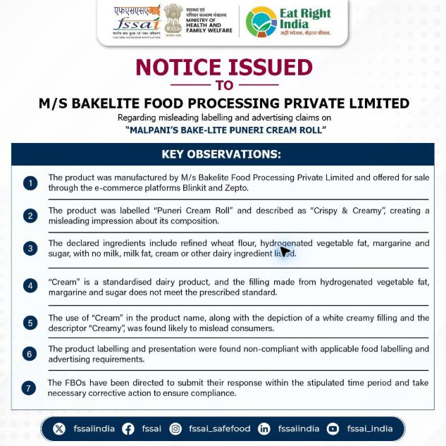 FSSAI Issues Zepto Notice Over Expired Besan Complaint; Three Other Firms Face Action FSSAI Bakelite cream-roll labelling notice